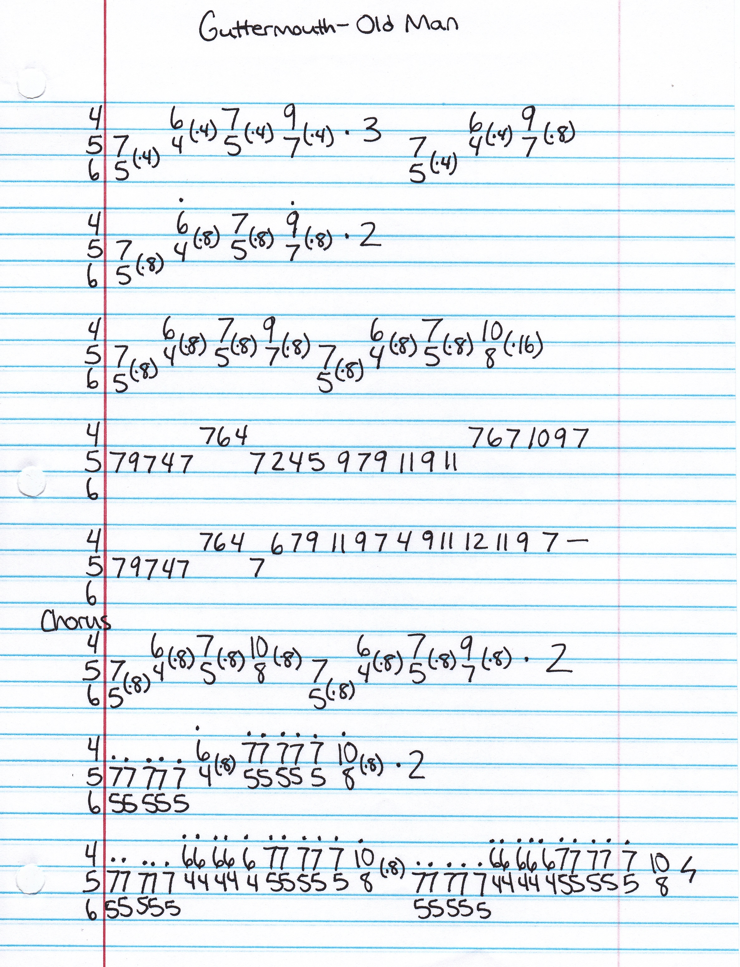 High quality guitar tab for Old Man by Guttermouth off of the album The Whole Enchilada. ***Complete and accurate guitar tab!***